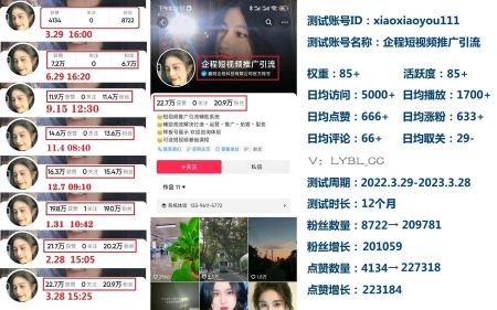 我是如何在抖音渠道引流转化精准客户(抖音如何引流客户)